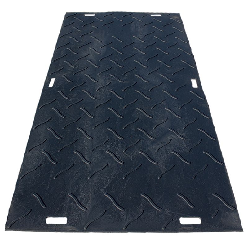 Mats for floor protection sale